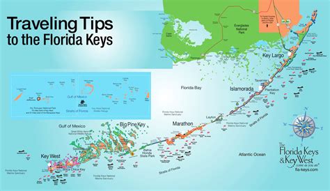 Map of Florida Keys Islands